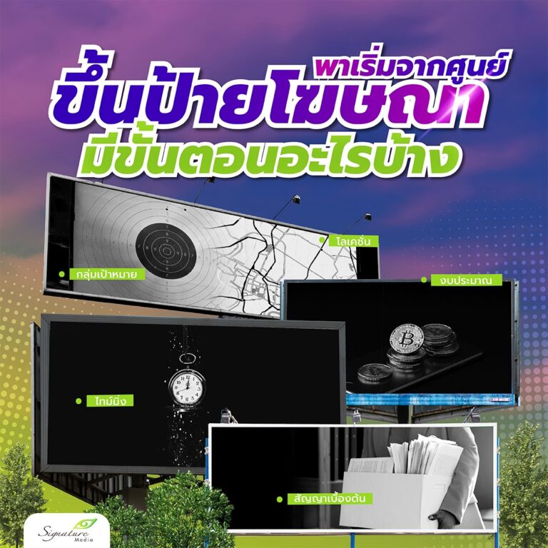 ขั้นตอนขึ้นป้ายโฆษณา